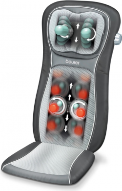 BEURER ALAT PIJAT ELEKTRIK MG 260