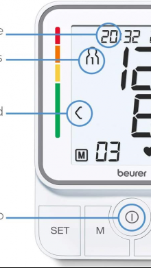 BEURER TENSI METER DIGITAL BM 47